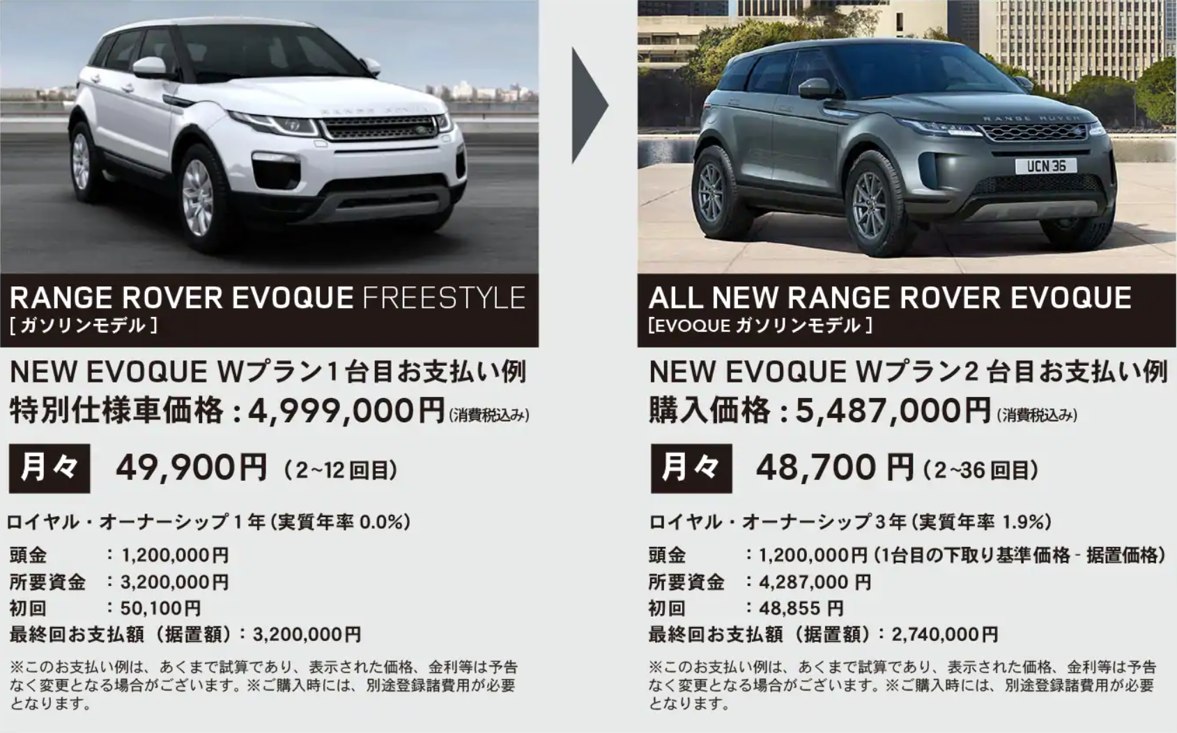 NEW EVOQUE Wプラン例